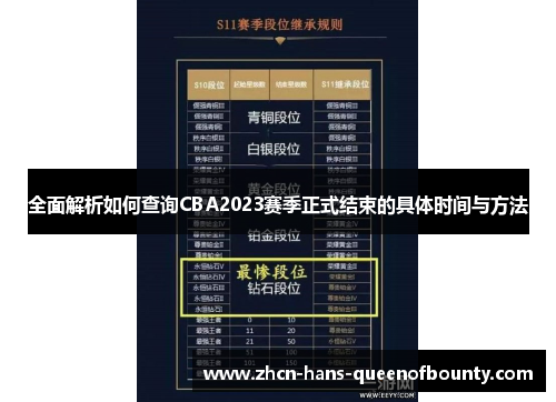 全面解析如何查询CBA2023赛季正式结束的具体时间与方法 全面解析如何查询CBA2023赛季正式结束的具体时间与方法