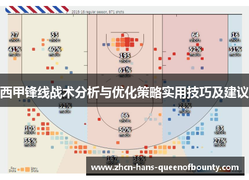 西甲锋线战术分析与优化策略实用技巧及建议