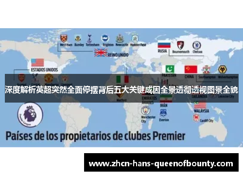 深度解析英超突然全面停摆背后五大关键成因全景透彻透视图景全貌