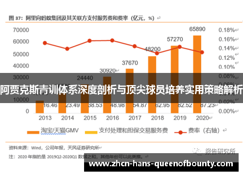 阿贾克斯青训体系深度剖析与顶尖球员培养实用策略解析 阿贾克斯青训体系深度剖析与顶尖球员培养实用策略解析