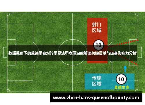 数据视角下的莫德里奇对阵里昂法甲表现深度解读关键贡献与比赛影响力分析