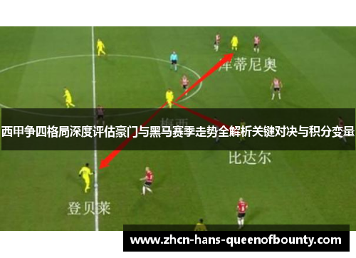 西甲争四格局深度评估豪门与黑马赛季走势全解析关键对决与积分变量 西甲争四格局深度评估豪门与黑马赛季走势全解析关键对决与积分变量