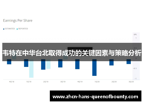 韦特在中华台北取得成功的关键因素与策略分析